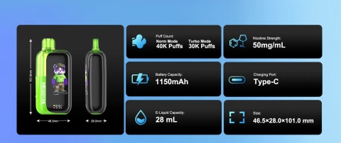 Buy MerryMi Panda X 40000 Green Apple e-cigarettes - Image 2